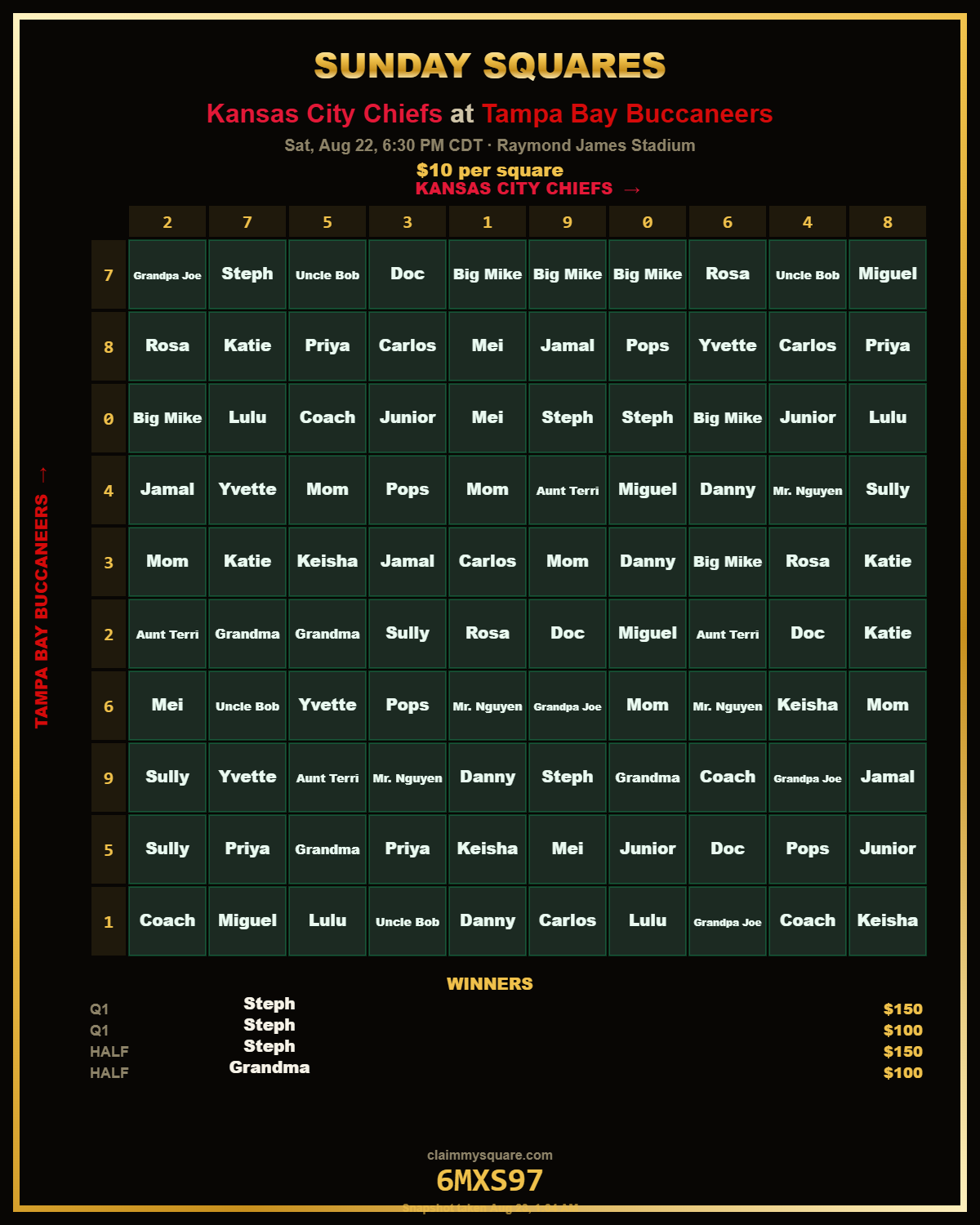 A finished ClaimMySquare board showing all 100 squares claimed, the numbers drawn, and the quarter winners marked